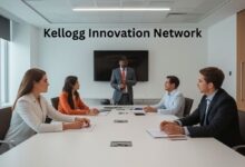 Kellogg Innovation Network