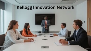 Kellogg Innovation Network