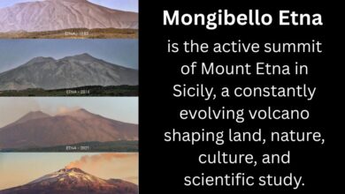 Mongibello Etna
